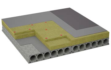 considerations of Foremark flat roofing insulation
